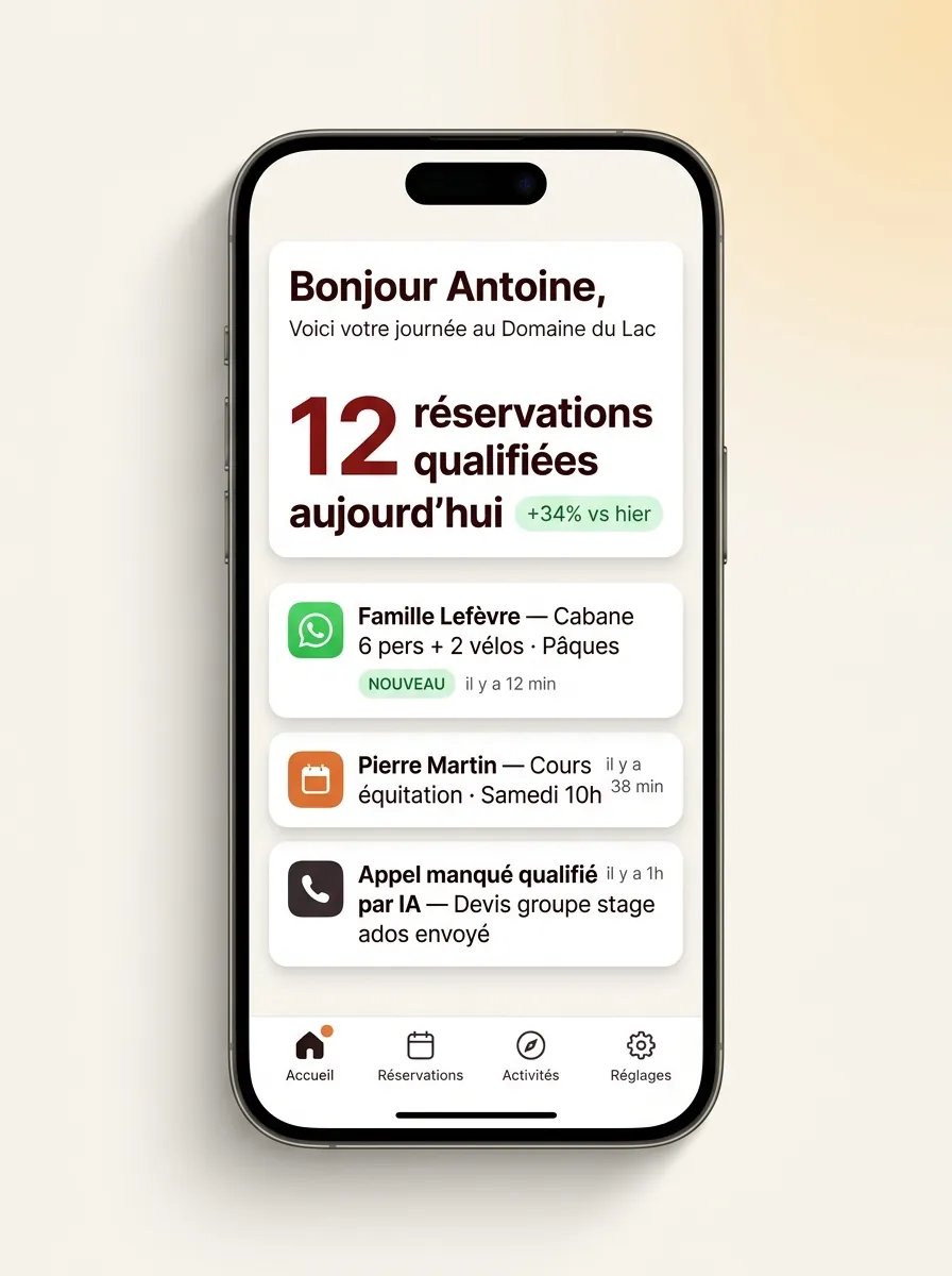 Dashboard SmartWebsite Studio sur iPhone — leads, conversations IA, calendrier de RDV